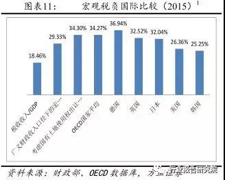 長春市金融控股集團(tuán)有限公司