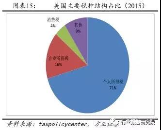 長春市金融控股集團(tuán)有限公司